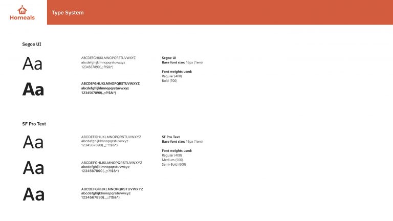 Homeals Assignment 3a_Page_33