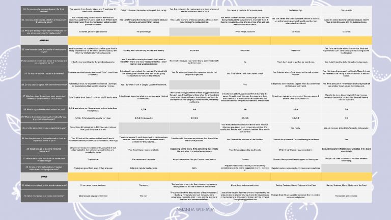 DID602A_M1_Widjaja_A_Assessment 1_Page_26