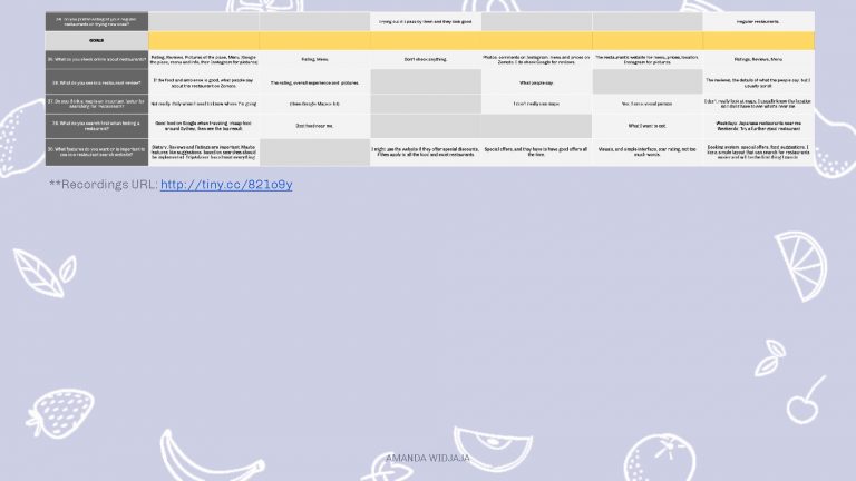 DID602A_M1_Widjaja_A_Assessment 1_Page_29