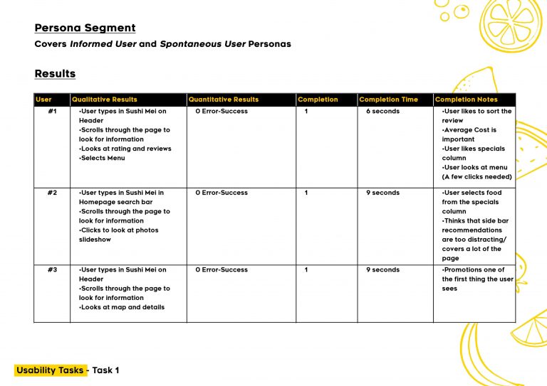 DID602A_M3_Widjaja_A_Assessment 3_Page_08