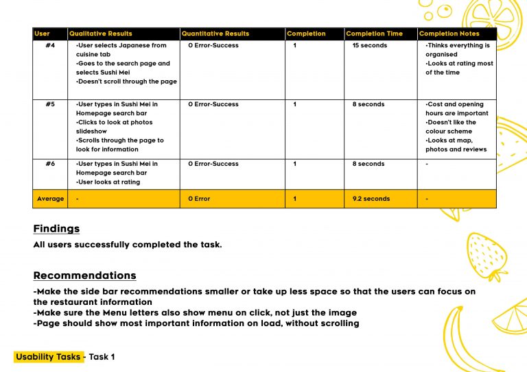DID602A_M3_Widjaja_A_Assessment 3_Page_09
