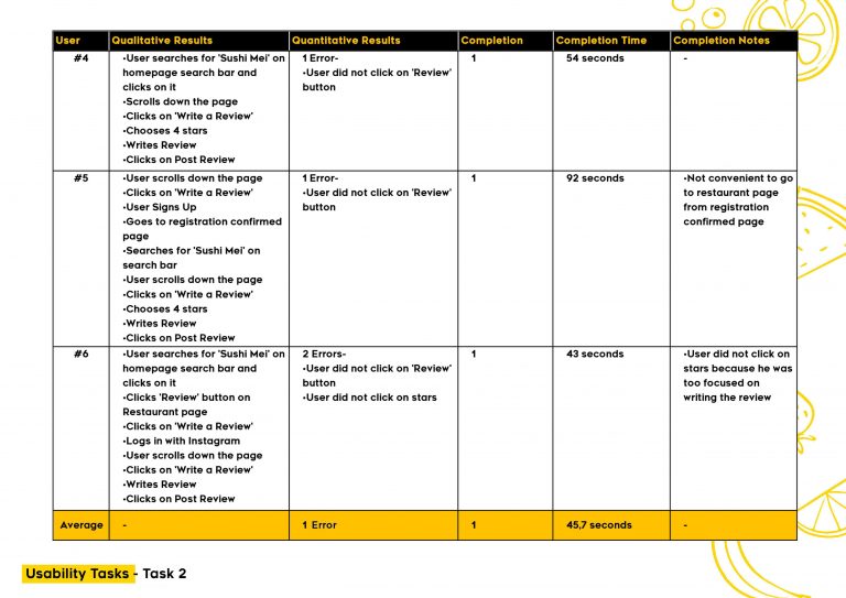 DID602A_M3_Widjaja_A_Assessment 3_Page_12
