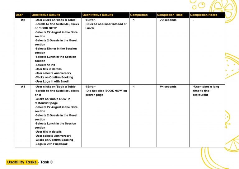 DID602A_M3_Widjaja_A_Assessment 3_Page_15