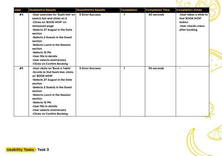 DID602A_M3_Widjaja_A_Assessment 3_Page_16