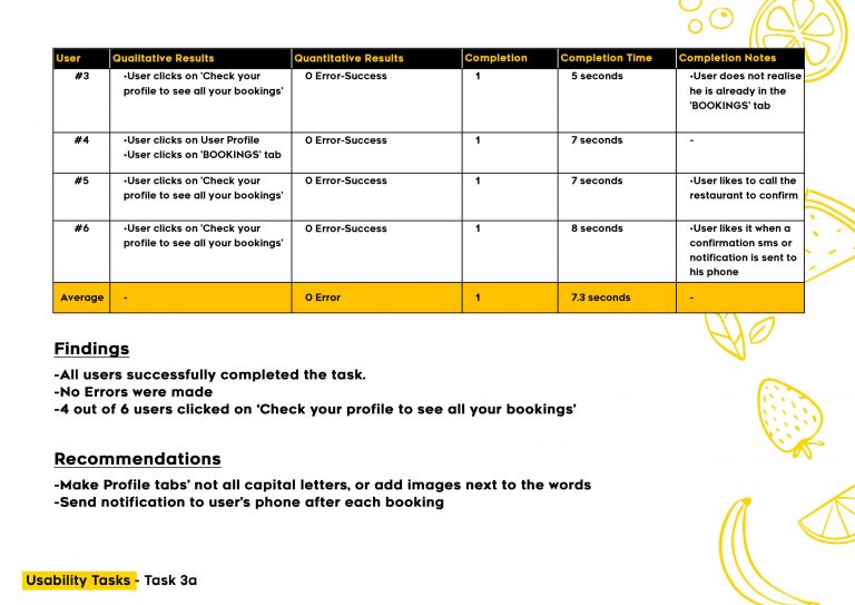 DID602A_M3_Widjaja_A_Assessment 3_Page_19