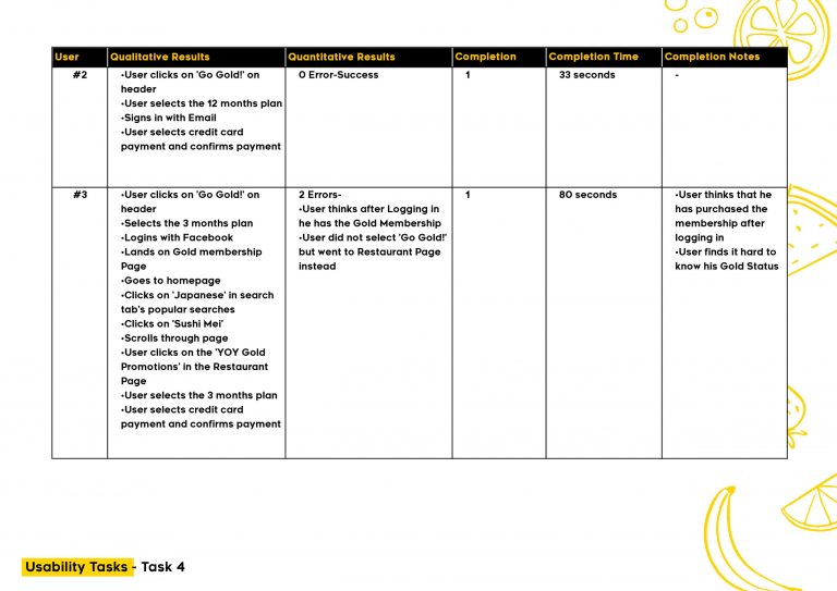 DID602A_M3_Widjaja_A_Assessment 3_Page_21