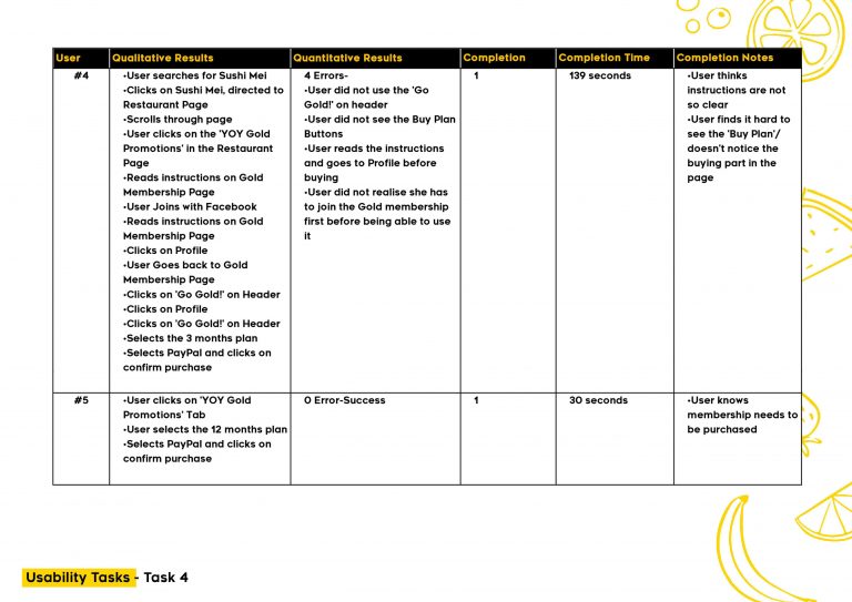 DID602A_M3_Widjaja_A_Assessment 3_Page_22