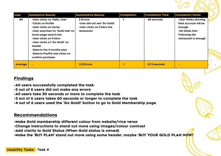 DID602A_M3_Widjaja_A_Assessment 3_Page_23