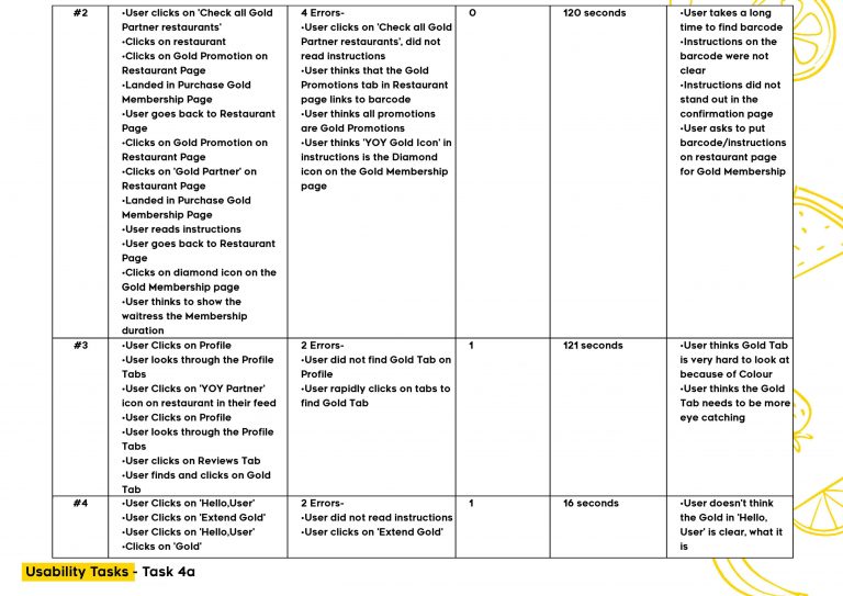 DID602A_M3_Widjaja_A_Assessment 3_Page_25