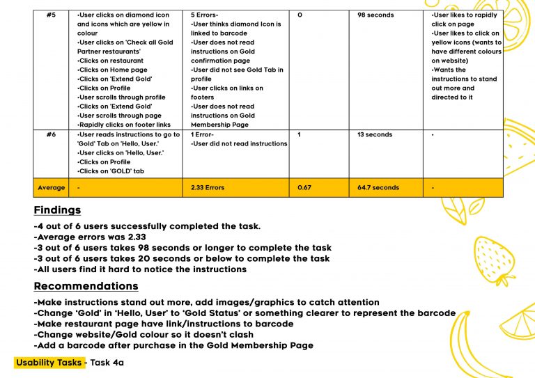 DID602A_M3_Widjaja_A_Assessment 3_Page_26