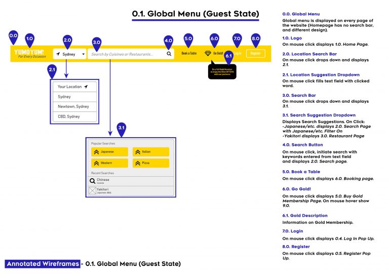 DID602A_M3_Widjaja_A_Assessment 3_Page_28