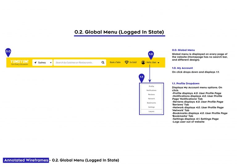 DID602A_M3_Widjaja_A_Assessment 3_Page_29