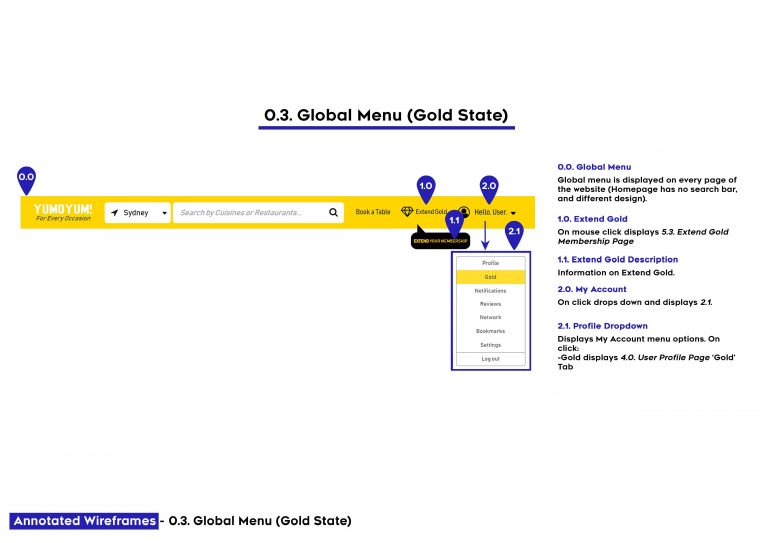 DID602A_M3_Widjaja_A_Assessment 3_Page_30