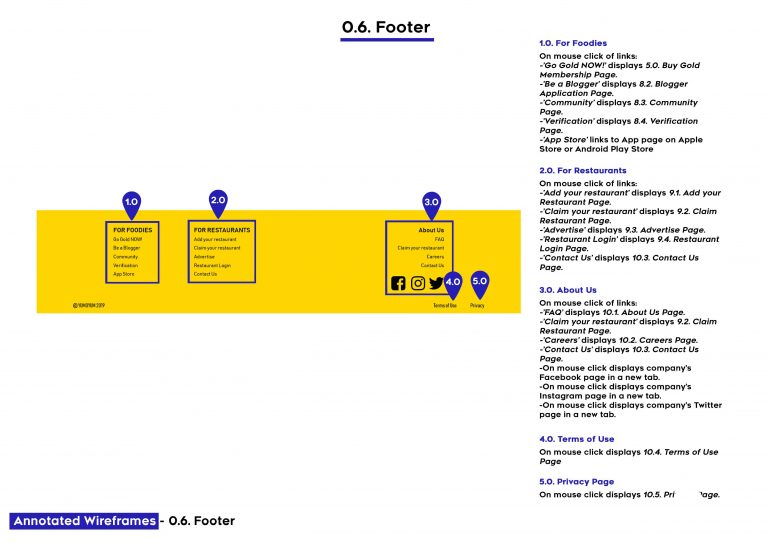 DID602A_M3_Widjaja_A_Assessment 3_Page_33