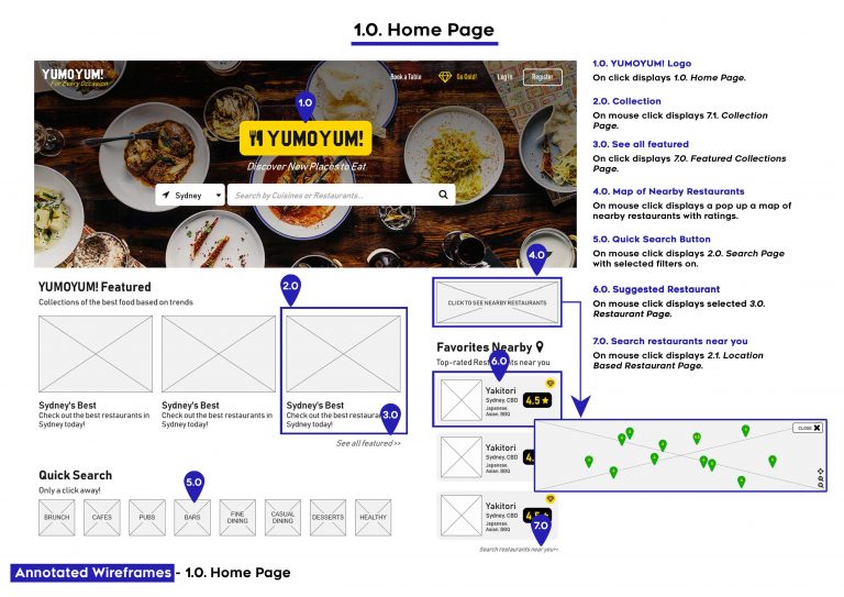 DID602A_M3_Widjaja_A_Assessment 3_Page_34