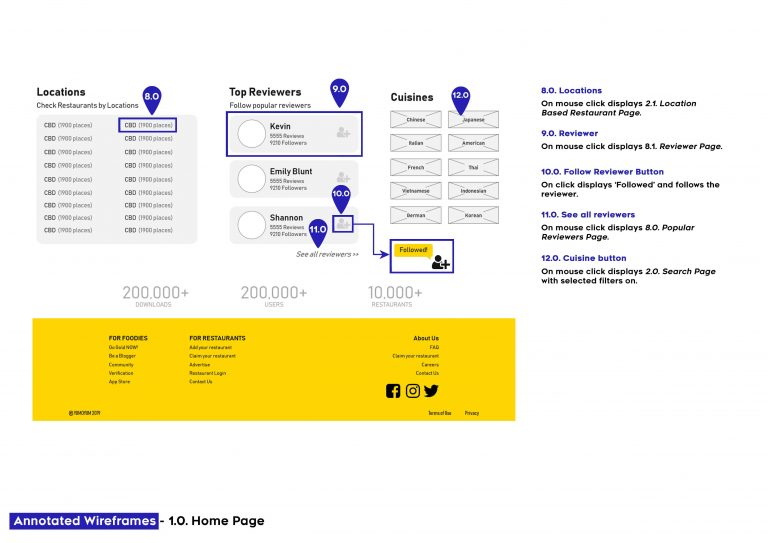DID602A_M3_Widjaja_A_Assessment 3_Page_35