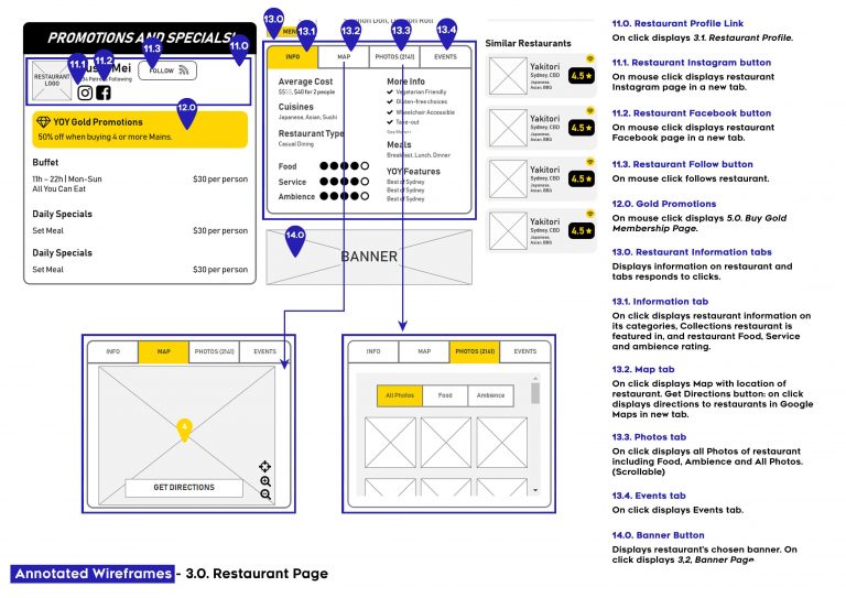 DID602A_M3_Widjaja_A_Assessment 3_Page_40