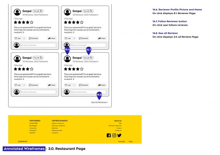 DID602A_M3_Widjaja_A_Assessment 3_Page_42