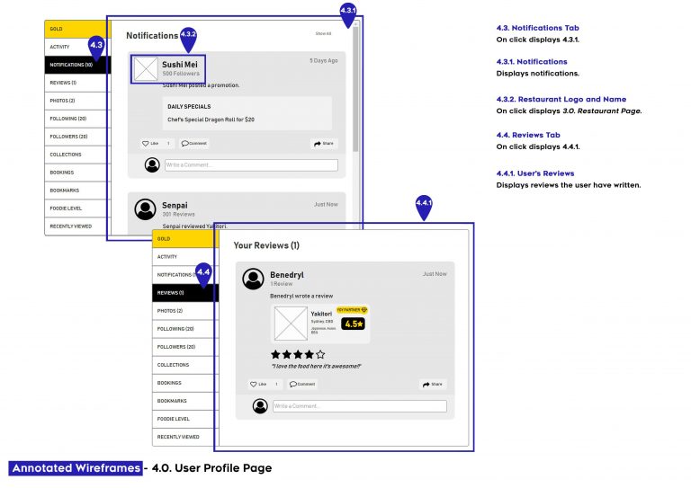 DID602A_M3_Widjaja_A_Assessment 3_Page_46