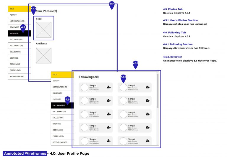 DID602A_M3_Widjaja_A_Assessment 3_Page_47