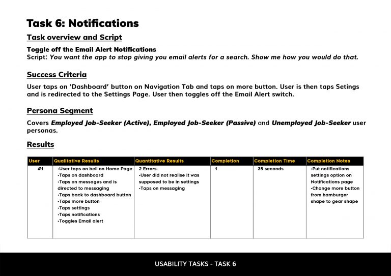 User Testing & Prototype_Page_31